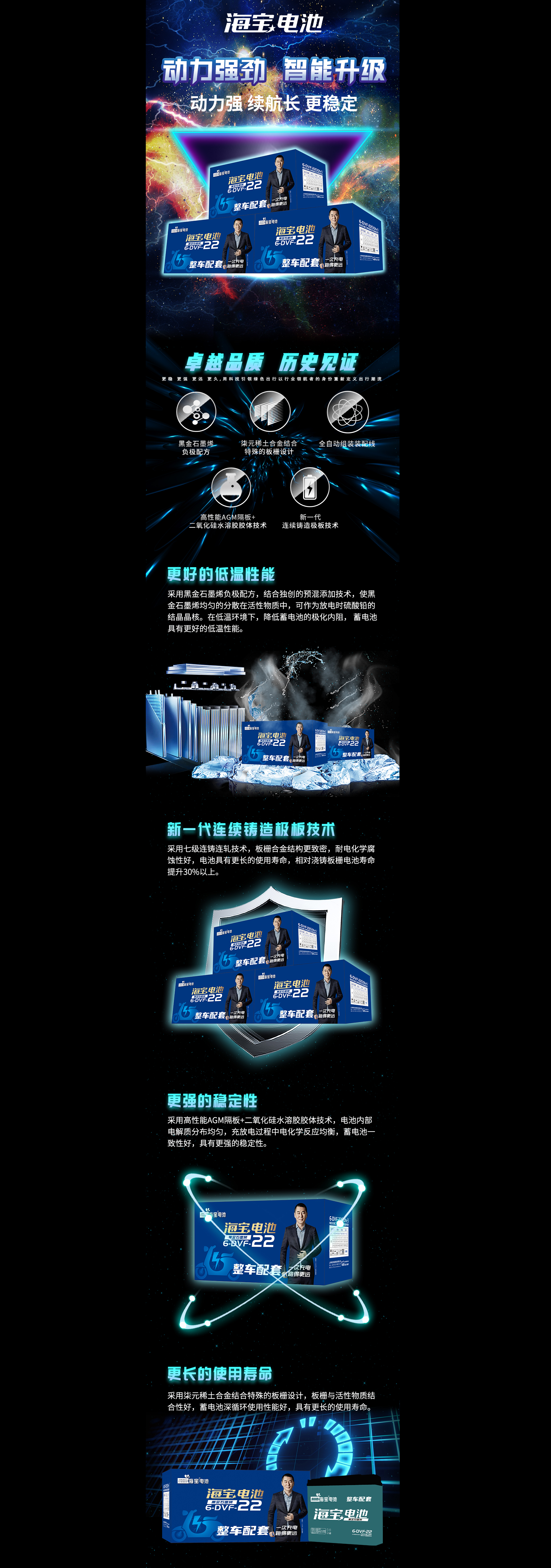 整车配套